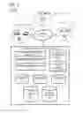 Fig. 02 - ENGAGEMENT WITH DEVICE AND AD SERVING
