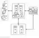Fig. 01 - Methods, systems, and computer-readable media for dynamic content allocation