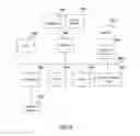 Fig. 07 - Methods, systems, and computer-readable media for dynamic content allocation