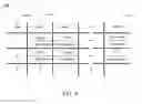 Fig. 04 - ADVERTISEMENT IMPRESSION INVENTORY MANAGER