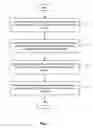 Fig. 02 - MEASURING ADVERTISING EFFECTIVENESS