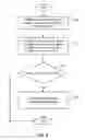 Fig. 07 - MEASURING ADVERTISING EFFECTIVENESS