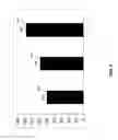 Fig. 09 - MEASURING ADVERTISING EFFECTIVENESS