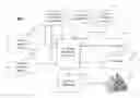 Fig. 01 - METHOD AND SYSTEM FOR ASSOCIATING DISCRETE USER ACTIVITIES ON MOBILE DEVICES