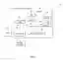 Fig. 02 - INTENT-DRIVEN TARGETING IN SOCIAL NETWORK ADVERTISING