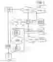 Fig. 01 - System and method to initiate a mobile data communication utilizing a trigger system