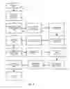 Fig. 08 - System and method to initiate a mobile data communication utilizing a trigger system