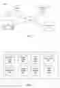 Fig. 02 - Bidding for position of installed application in an interface of a mobile device