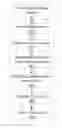 Fig. 01 - Calculating Bids for Advertisements Based on Conversion Value