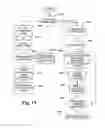 Fig. 16 - VOLUME PRICING SEARCH