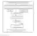 Fig. 01 - GUIDED PROCUREMENT SYSTEM AND METHOD
