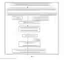 Fig. 02 - GUIDED PROCUREMENT SYSTEM AND METHOD