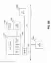 Fig. 09 - Connecting transaction entities to one another securely and privately, with interaction recording