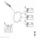 Fig. 11 - Connecting transaction entities to one another securely and privately, with interaction recording