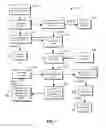 Fig. 06 - SOFTWARE PLATFORM FOR OPTIMIZING THE TRADE-IN VALUE OF VEHICLES AND METHOD OF USE THEREOF