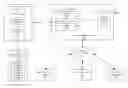Fig. 01 - Automated product offering