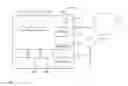 Fig. 01 - User-state mediated product selection