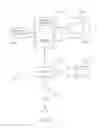 Fig. 05 - User-state mediated product selection