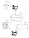 Fig. 01 - Smart order management and database sharding