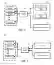 Fig. 07 - System and Method for Seamless Integration of Trading Services with Diverse Social Network Services