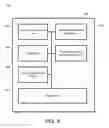 Fig. 08 - System and Method for Seamless Integration of Trading Services with Diverse Social Network Services