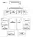 Fig. 03 - System and method for financial  forecasting and report generation