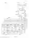 Fig. 08 - METHOD FOR ASSESSING HAIL DAMAGE