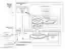 Fig. 01 - Systems and methods for providing a benefit product with periodic guaranteed minimum income