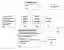 Fig. 01 - System and method for tabling medical service provider data provided in a variety of forms