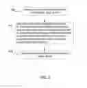 Fig. 06 - System and method for tabling medical service provider data provided in a variety of forms