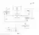 Fig. 09 - Performance control for concurrent animations