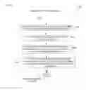 Fig. 09 - RIGHT SIZING ENHANCED CONTENT TO GENERATE OPTIMIZED SOURCE CONTENT