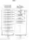 Fig. 07 - Image processing device and method, and program for correcting a blurred moving image