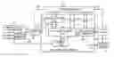 Fig. 01 - Systems and methods for local tone mapping