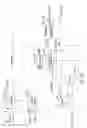 Fig. 158 - Systems and methods for local tone mapping