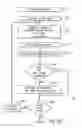 Fig. 166 - Systems and methods for local tone mapping