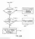 Fig. 167 - Systems and methods for local tone mapping