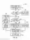 Fig. 50 - Systems and methods for local tone mapping