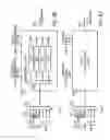 Fig. 68 - Systems and methods for local tone mapping
