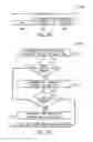 Fig. 71 - Systems and methods for local tone mapping