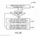 Fig. 72 - Systems and methods for local tone mapping