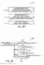 Fig. 75 - Systems and methods for local tone mapping