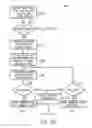 Fig. 79 - Systems and methods for local tone mapping