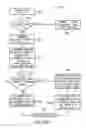 Fig. 80 - Systems and methods for local tone mapping