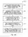 Fig. 85 - Systems and methods for local tone mapping
