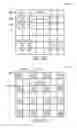 Fig. 95 - Systems and methods for local tone mapping