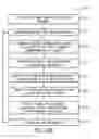 Fig. 98 - Systems and methods for local tone mapping