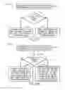 Fig. 99 - Systems and methods for local tone mapping