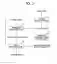 Fig. 04 - Image processing apparatus, and non-transitory computer readable medium for generating a feature-reflected image and for changing a degree of reflection of a feature in the feature-reflected image