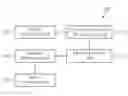 Fig. 01 - Apparatus and method for estimating distance using dual off-axis color filter aperture